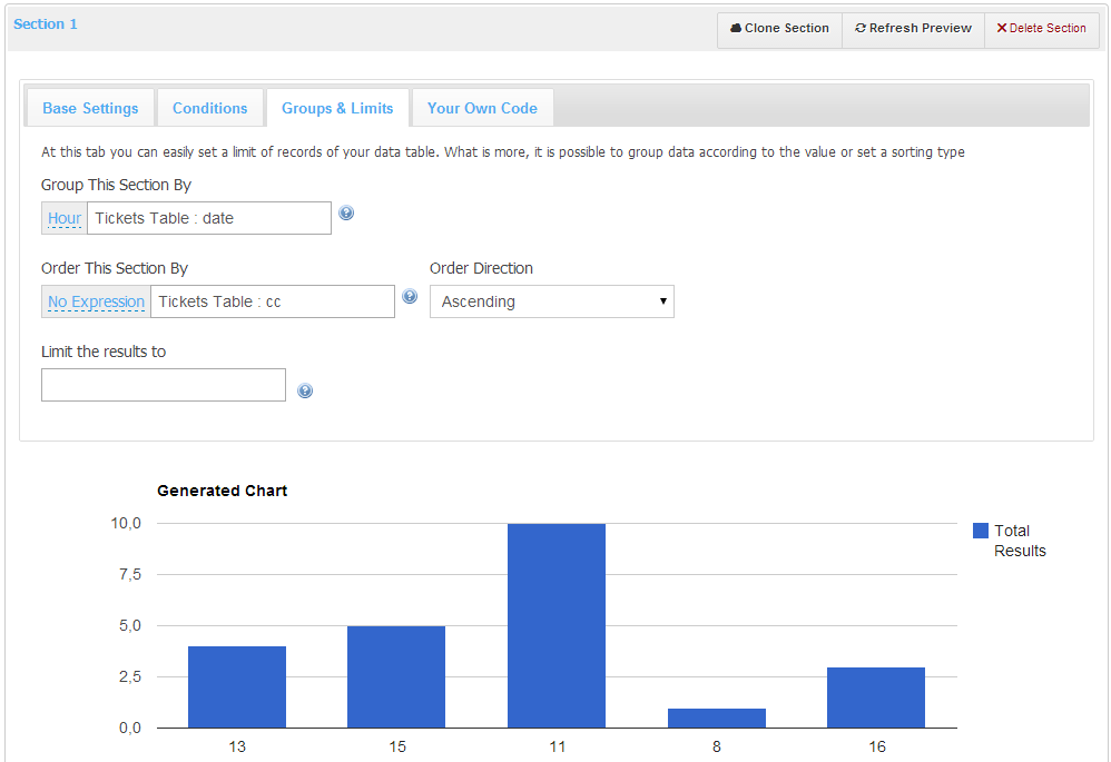 ModulesGarden Report Generator For WHMCS 4