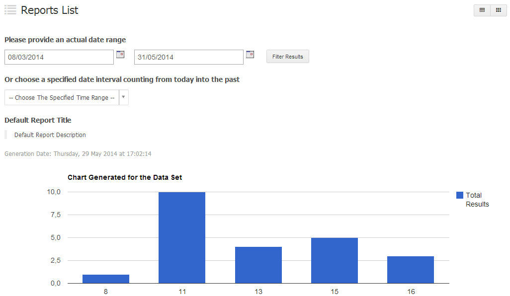 ModulesGarden Report Generator For WHMCS 5