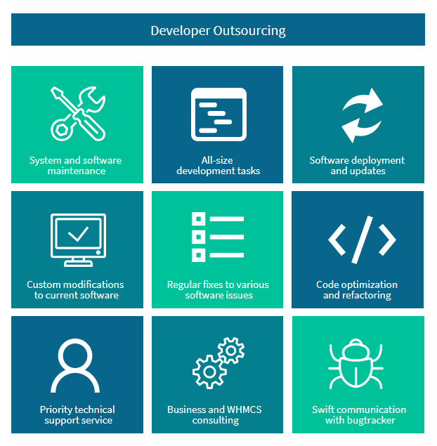 Developer Outsourcing Service - ModulesGarden