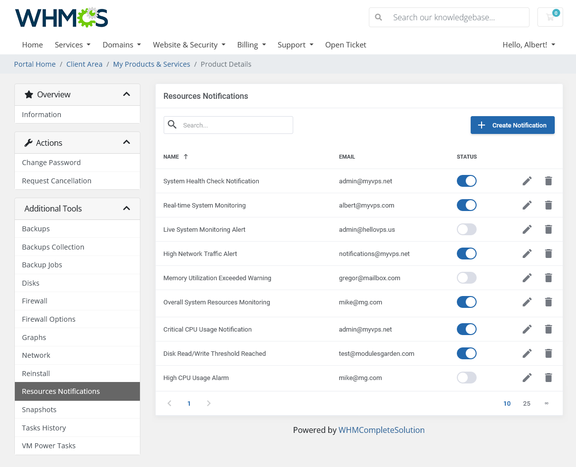 ModulesGarden Proxmox VE VPS for WHMCS 3.7.0 - Resource Notification List
