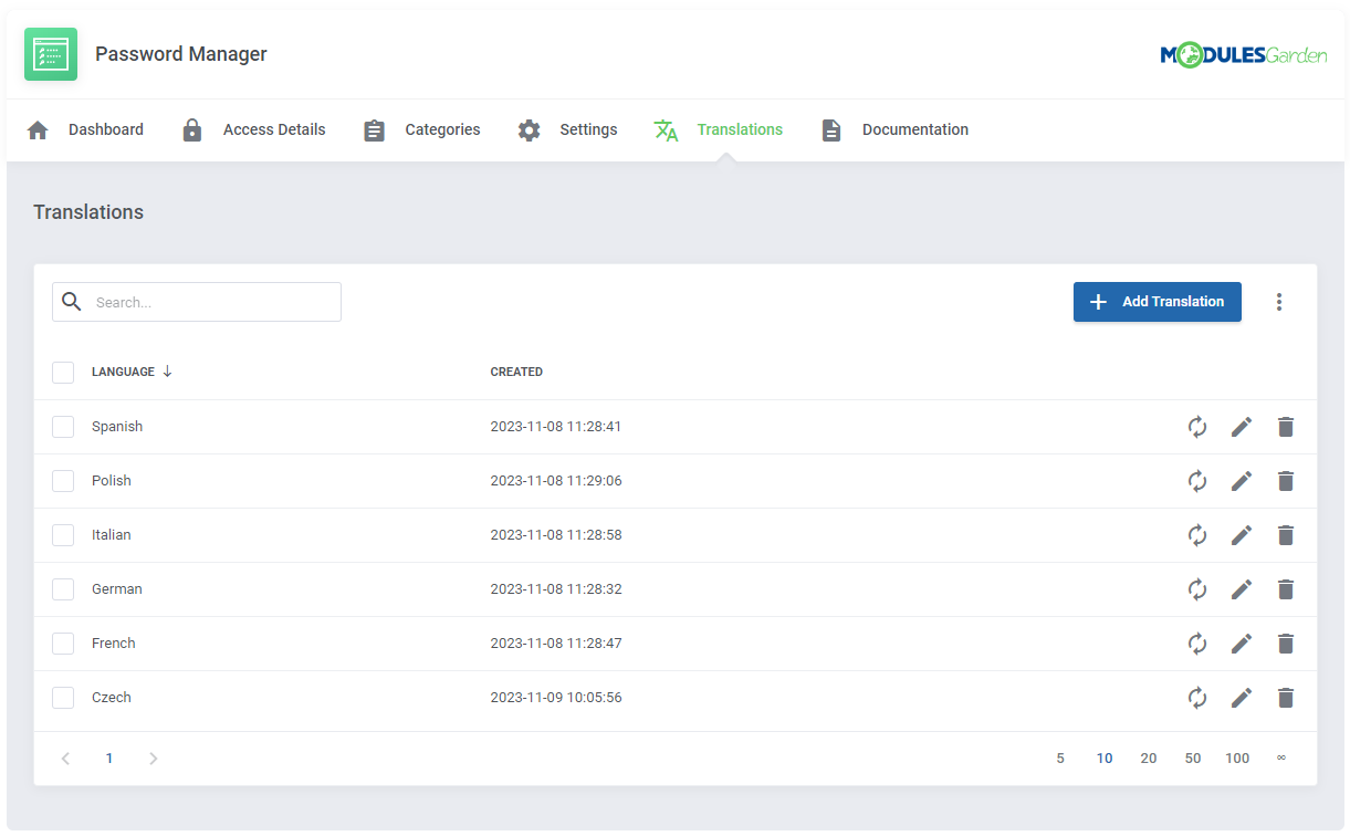 Translations Section - ModulesGarden Password Manager For WHMCS