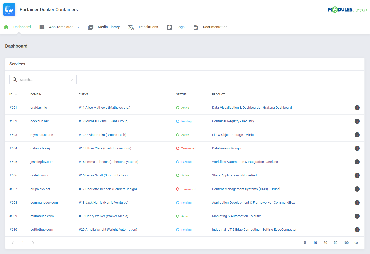 Dashboard - Portainer Docker Containers For WHMCS