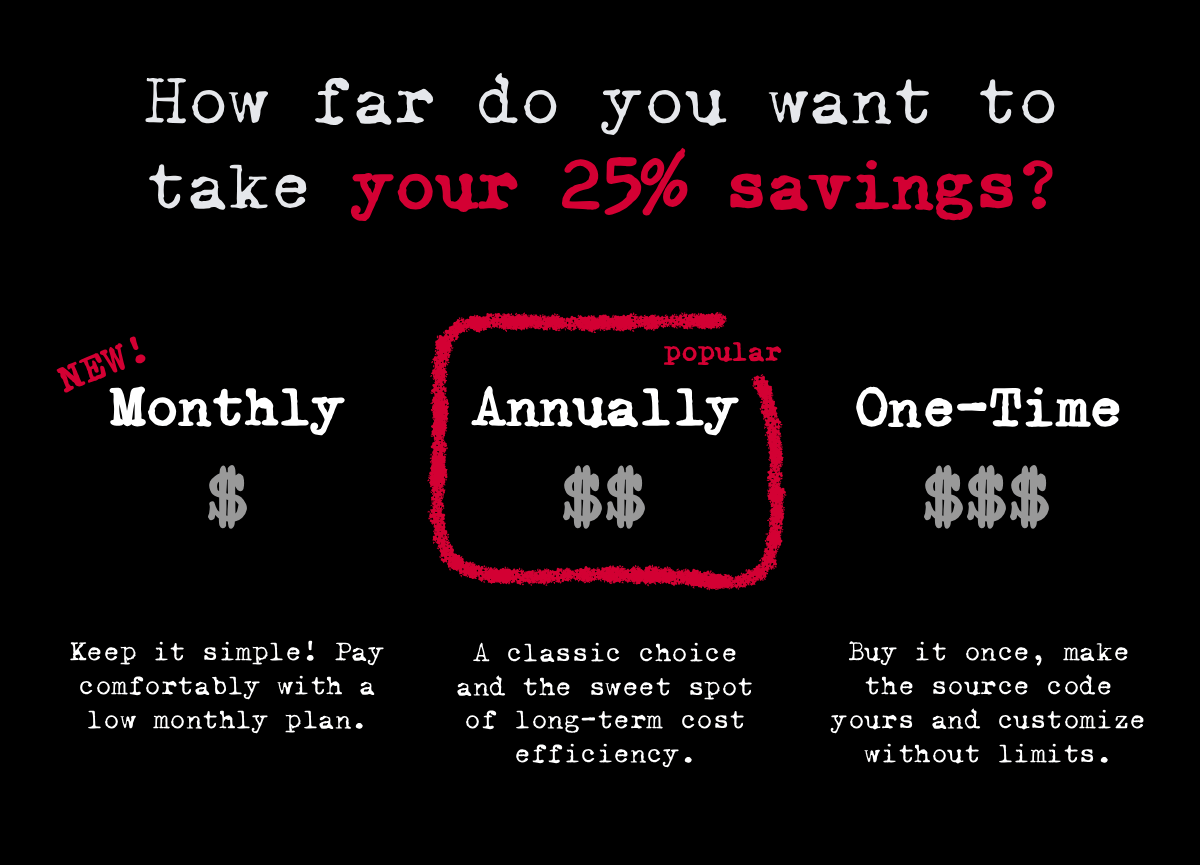 Pricing Models Covered - Black Week 2025